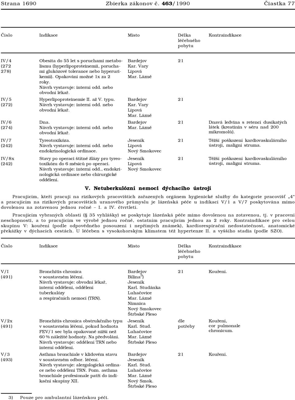 Opakování možné 1x za 2 roky. Návrh vystavuje: interní odd. nebo Hyperlipoproteinemie II. až V. typu. Návrh vystavuje: interní odd. nebo Dna. Návrh vystavuje: interní odd. nebo Tyreotoxikóza.