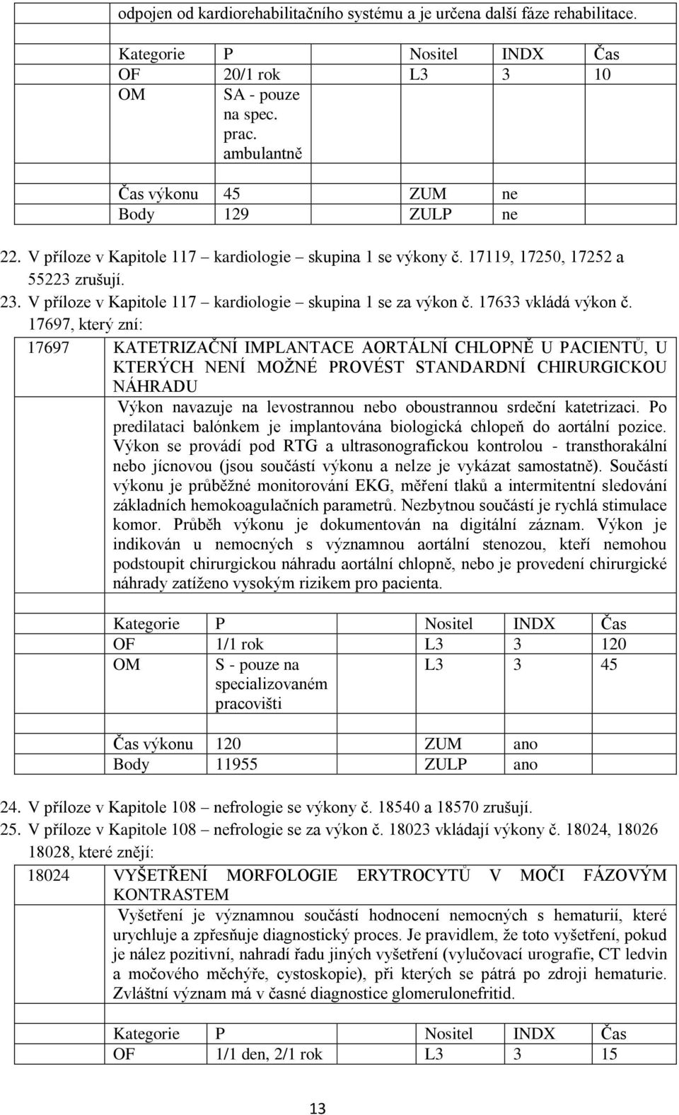 17697, který zní: 17697 KATETRIZAČNÍ IMPLANTACE AORTÁLNÍ CHLOPNĚ U PACIENTŮ, U KTERÝCH NENÍ MOŽNÉ PROVÉST STANDARDNÍ CHIRURGICKOU NÁHRADU Výkon navazuje na levostrannou nebo oboustrannou srdeční