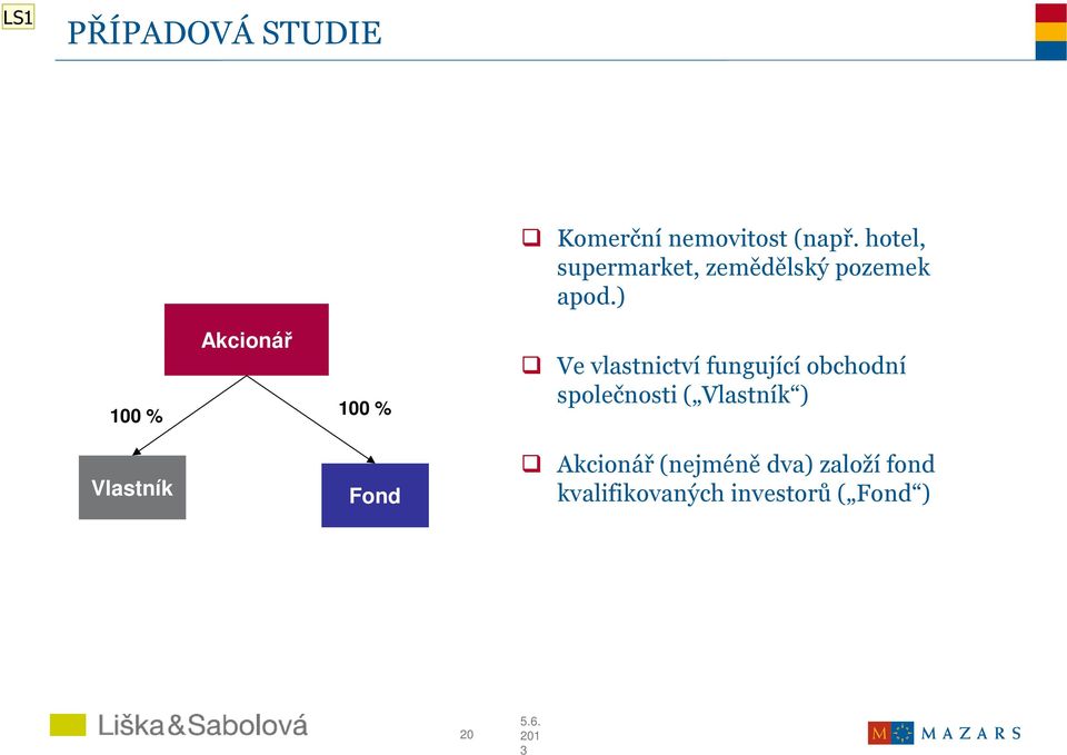 ) 100 % Akcionář 100 % Ve vlastnictví fungující obchodní společnosti (