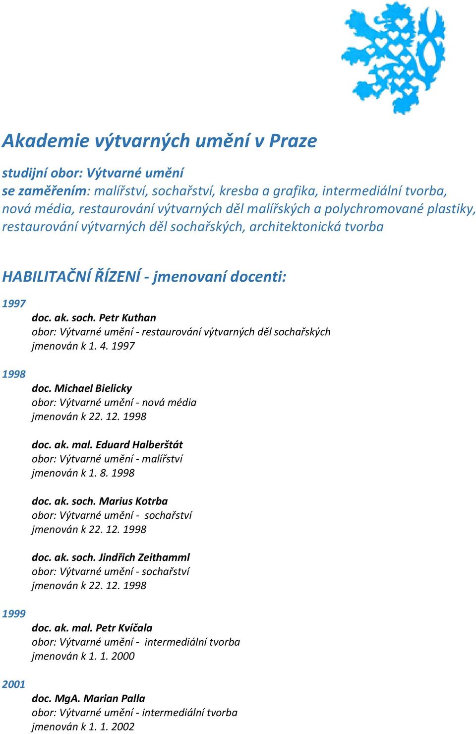 2001 doc. ak. soch. Petr Kuthan obor: Výtvarné umění - restaurování výtvarných děl sochařských jmenován k 1. 4. 1997 doc. Michael Bielicky doc. ak. mal.