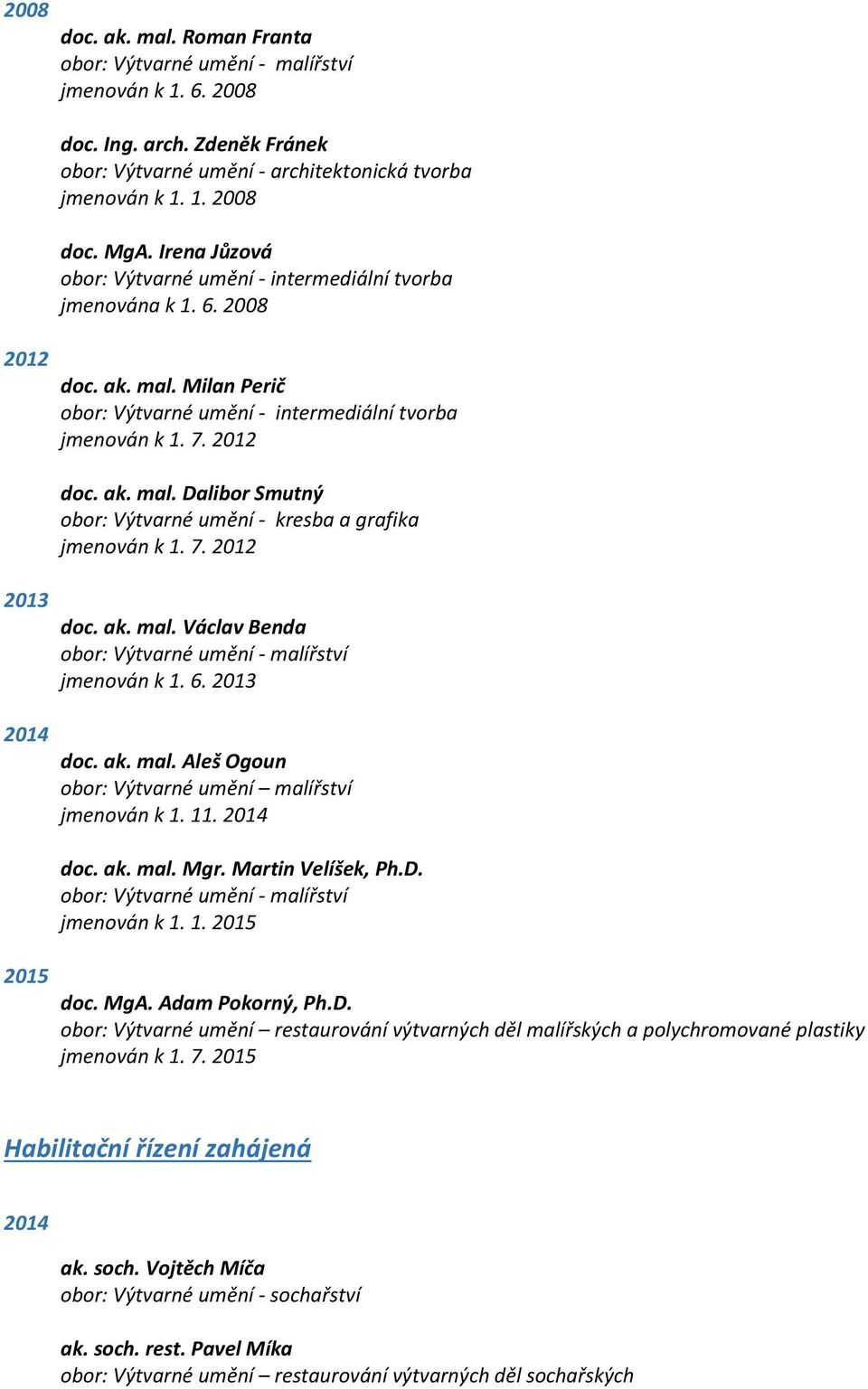 doc. ak. mal. Mgr. Martin Velíšek, Ph.D. jmenován k 1. 1. 2015 doc. MgA. Adam Pokorný, Ph.D. obor: Výtvarné umění restaurování výtvarných děl malířských a polychromované plastiky jmenován k 1.