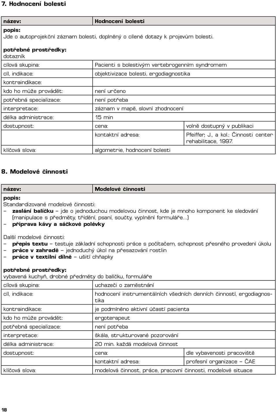 specializace: není potřeba interpretace: záznam v mapě, slovní zhodnocení délka administrace: 15 min dostupnost: cena: volně dostupný v publikaci kontaktní adresa: Pfeiffer, J., a kol.