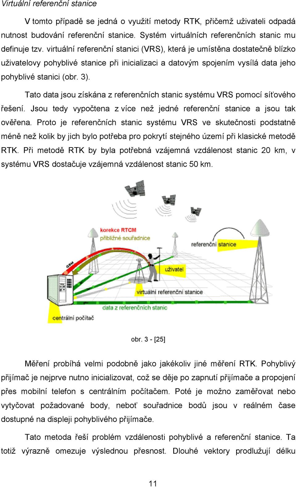 Tato data jsou získána z referenčních stanic systému VRS pomocí síťového řešení. Jsou tedy vypočtena z více než jedné referenční stanice a jsou tak ověřena.