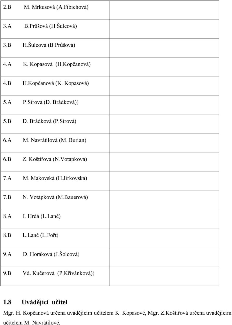 Jirkovská) 7.B N. Votápková (M.Bauerová) 8.A L.Hrdá (L.Lanč) 8.B L.Lanč (L.Fořt) 9.A D. Horáková (J.Šolcová) 9.B Vd. Kučerová (P.