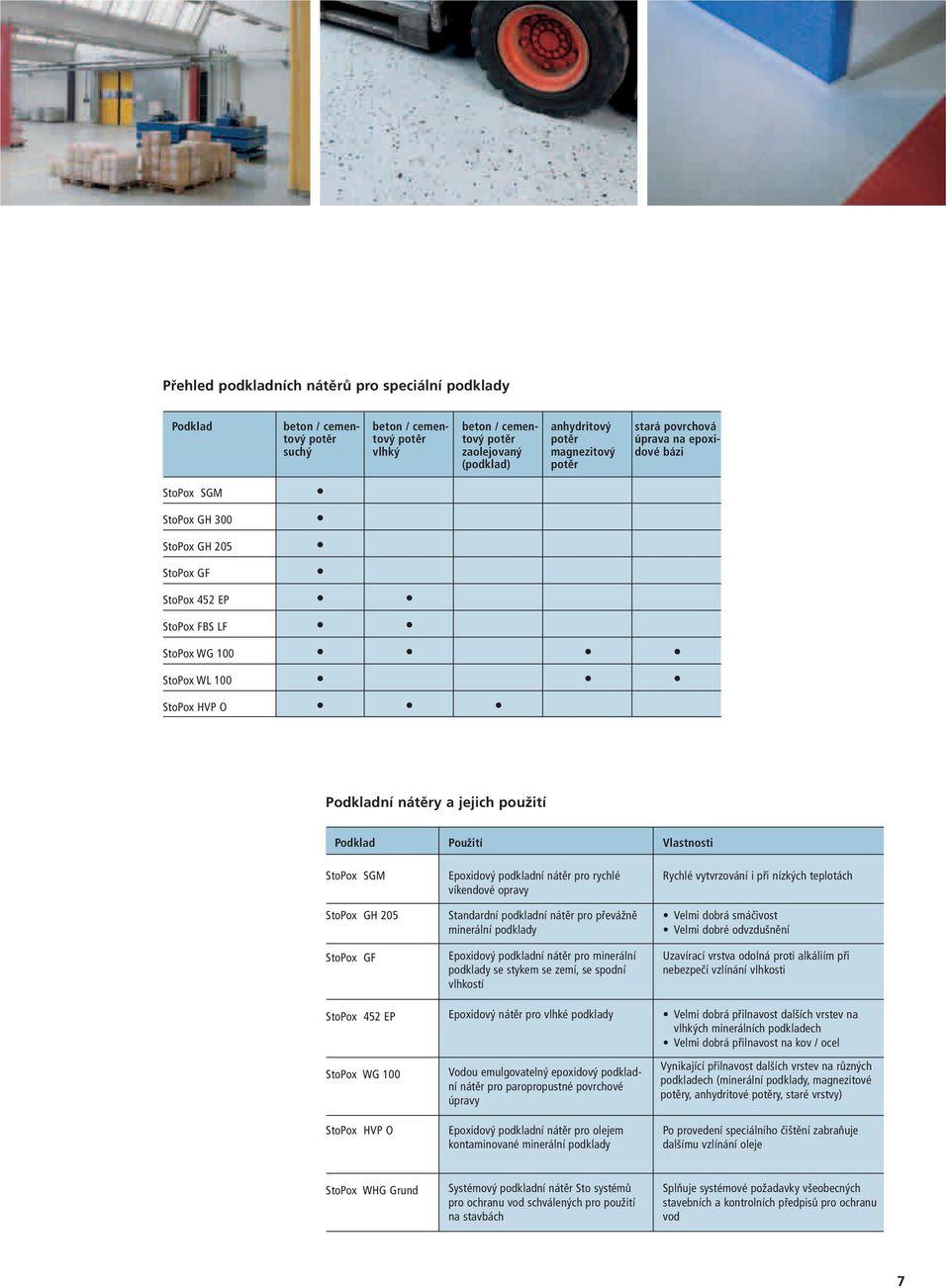 Podklad Použití Vlastnosti StoPox SGM StoPox GH 205 StoPox GF StoPox 452 EP StoPox WG 100 StoPox HVP O Epoxidový podkladní nátěr pro rychlé víkendové opravy Standardní podkladní nátěr pro převážně