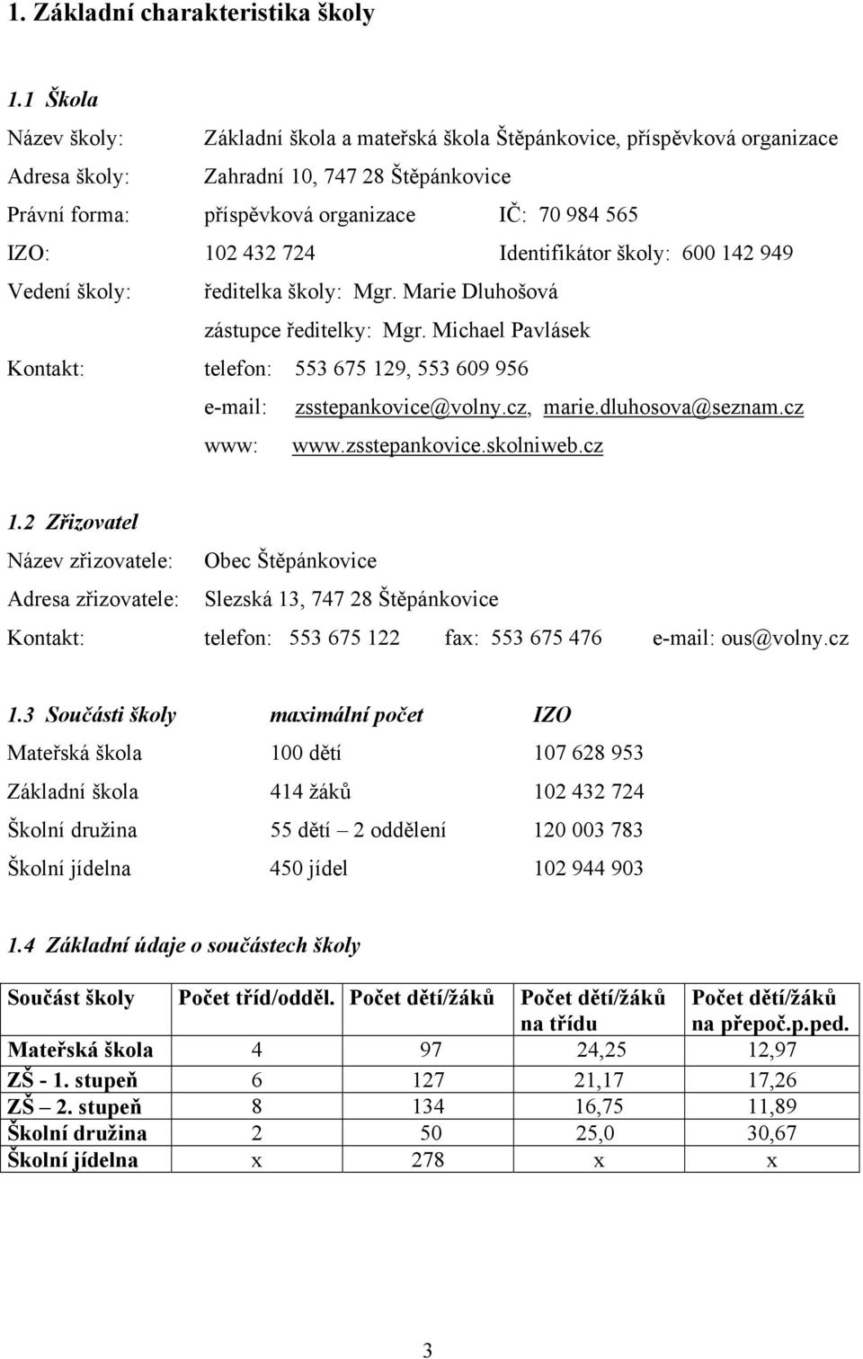 432 724 Identifikátor školy: 600 142 949 Vedení školy: ředitelka školy: Mgr. Marie Dluhošová zástupce ředitelky: Mgr.