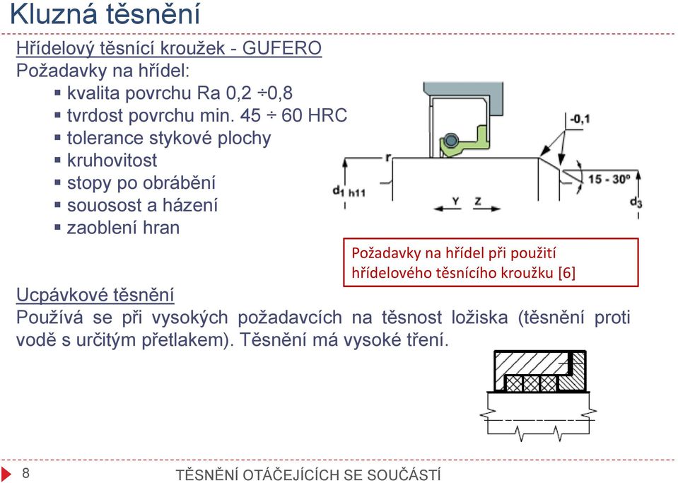 na hřídel při použití hřídelového těsnícího kroužku [6] Ucpávkové těsnění Používá se při vysokých požadavcích na