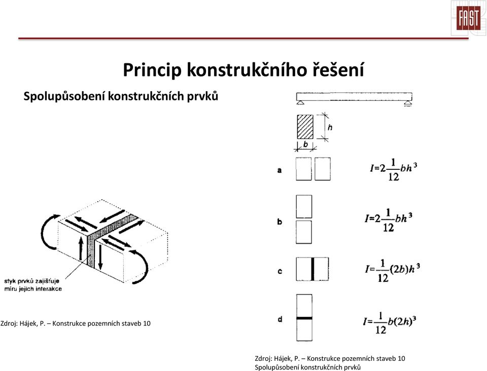 Konstrukce pozemních staveb 10 Zdroj: Hájek, P.