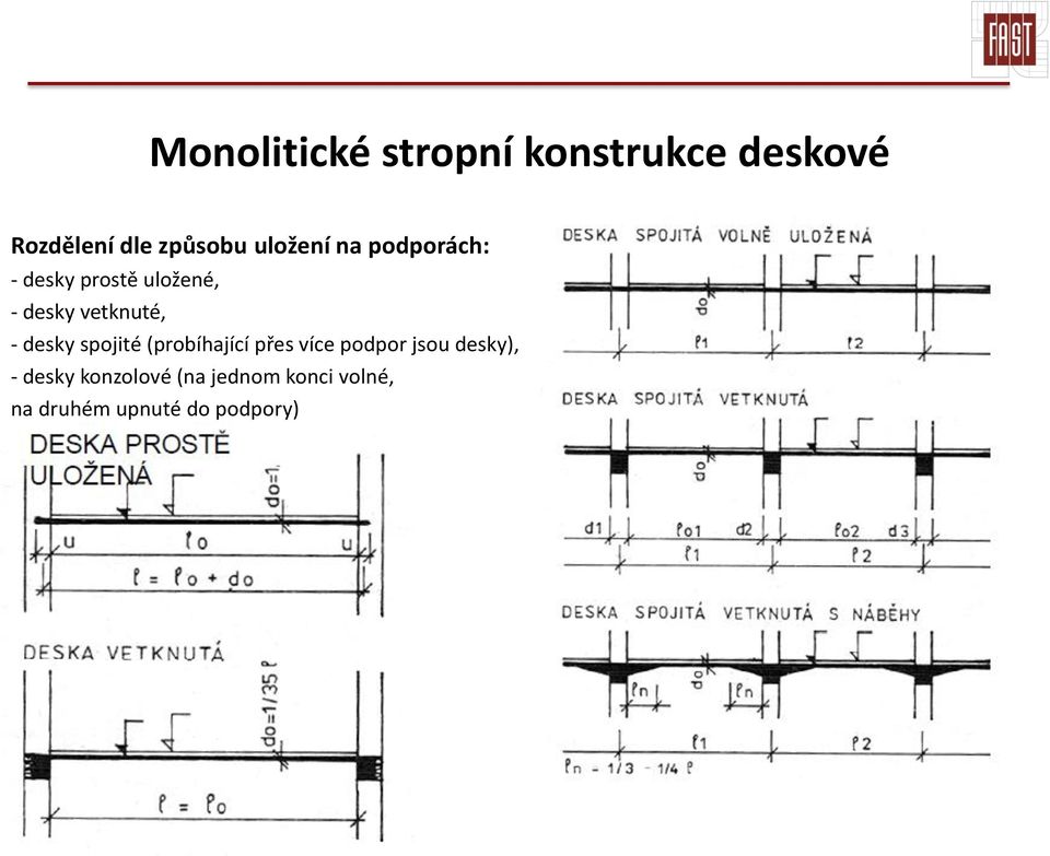- desky spojité (probíhající přes více podpor jsou desky), -