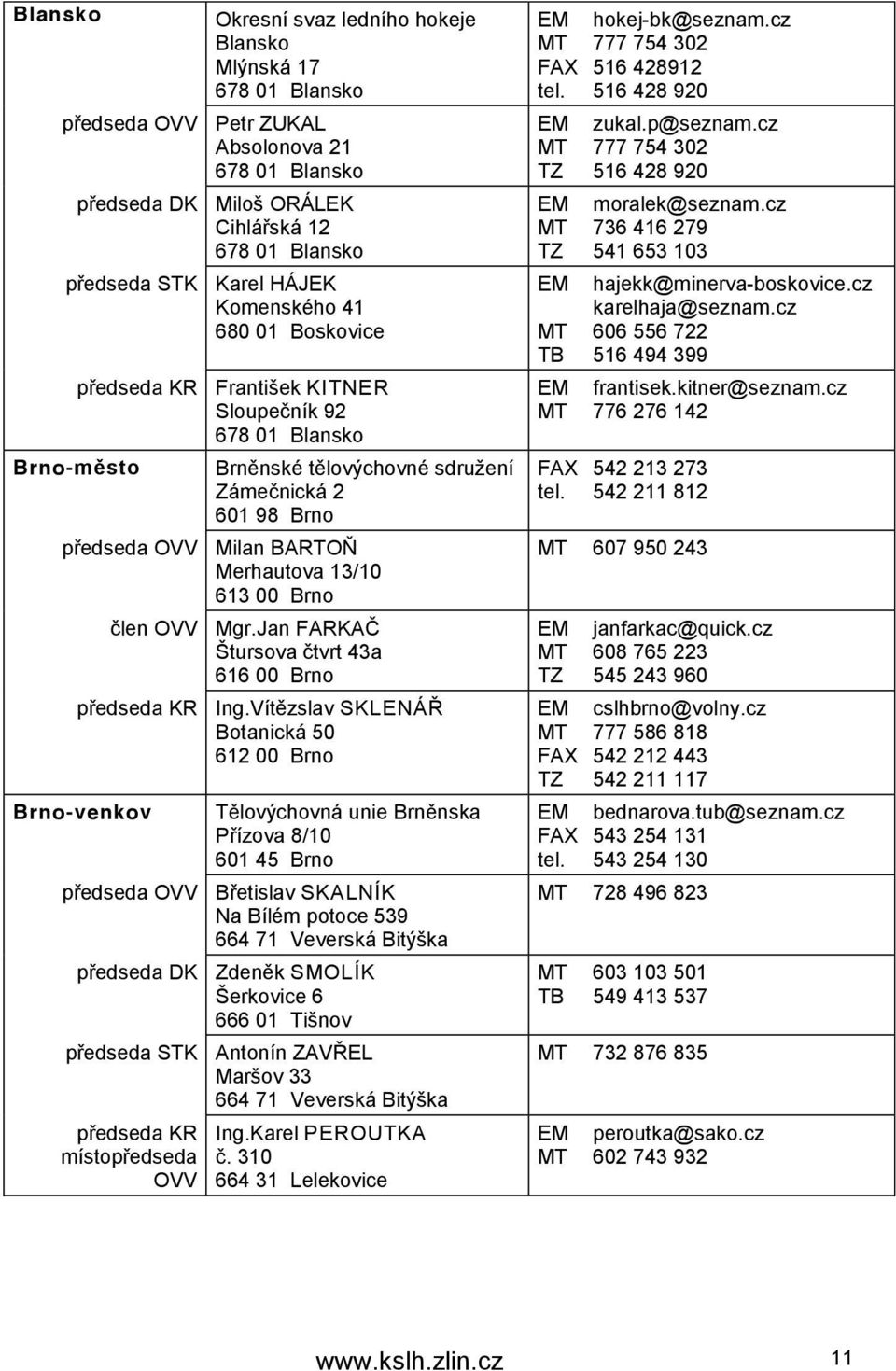13/10 613 00 Brno člen OVV Mgr.Jan FARKAČ Štursova čtvrt 43a 616 00 Brno předseda KR Ing.