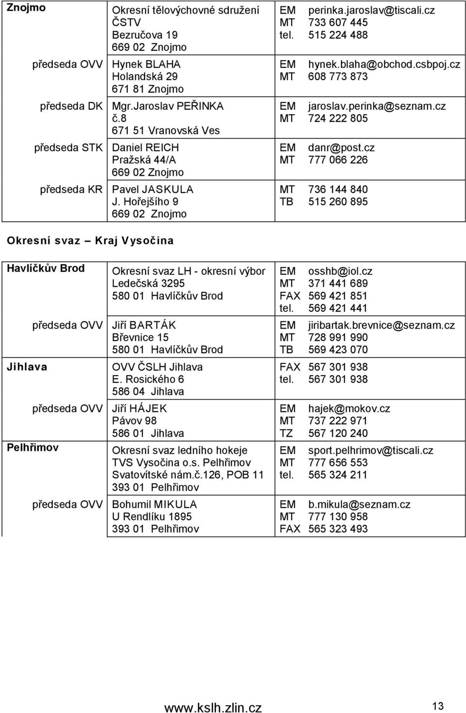 515 224 488 EM hynek.blaha@obchod.csbpoj.cz MT 608 773 873 EM jaroslav.perinka@seznam.cz MT 724 222 805 EM danr@post.