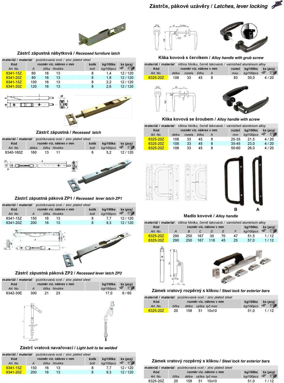 kg/100pcs 6341-20Z 80 16 13 8 1,8 12 / 120 6325-20Z 108 33 45 8 83 30,0 4 / 20 6341-15Z 100 16 13 8 2,2 12 / 120 6341-20Z 120 16 13 8 2,6 12 / 120 Klika kovová se šroubem / Alloy handle with screw