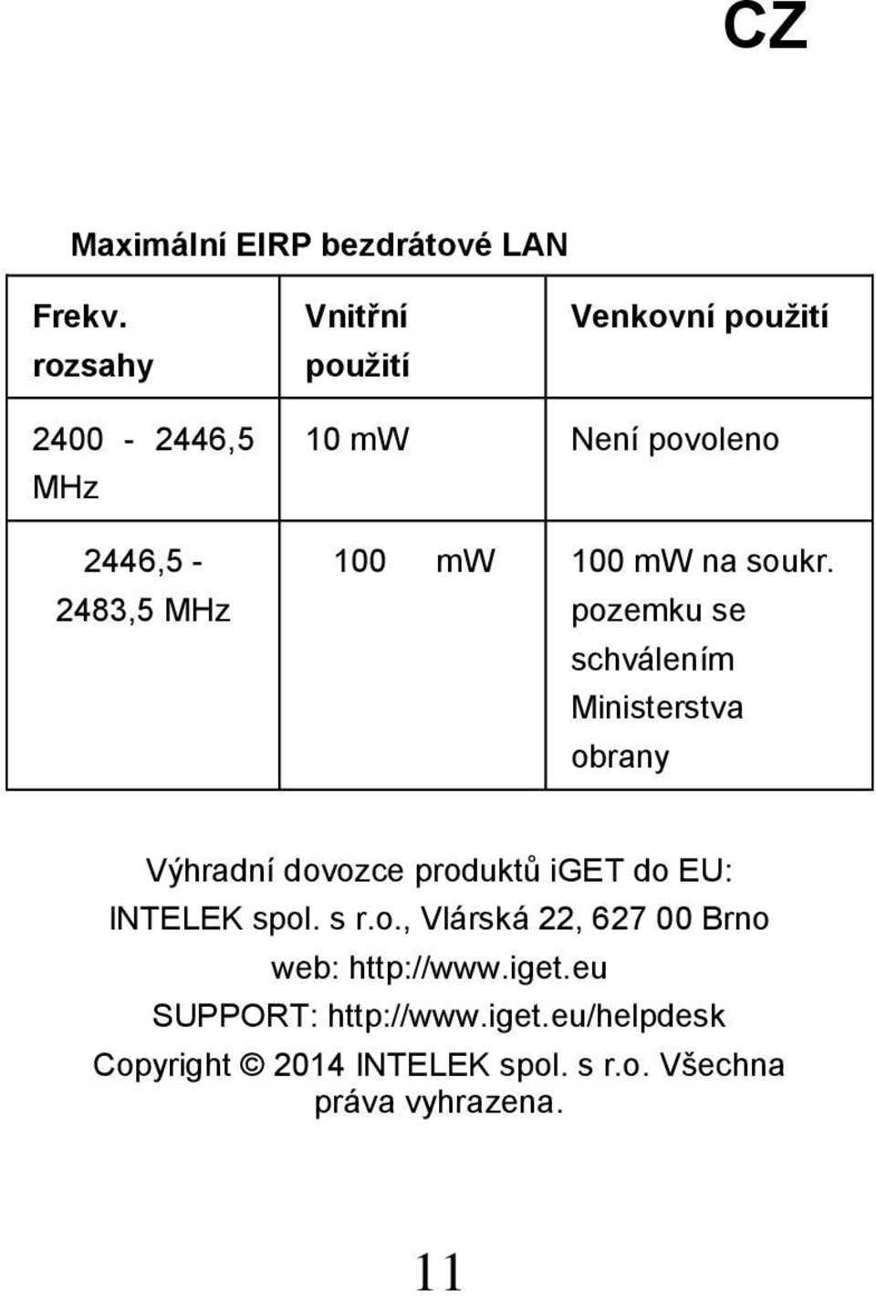 100 mw na soukr.