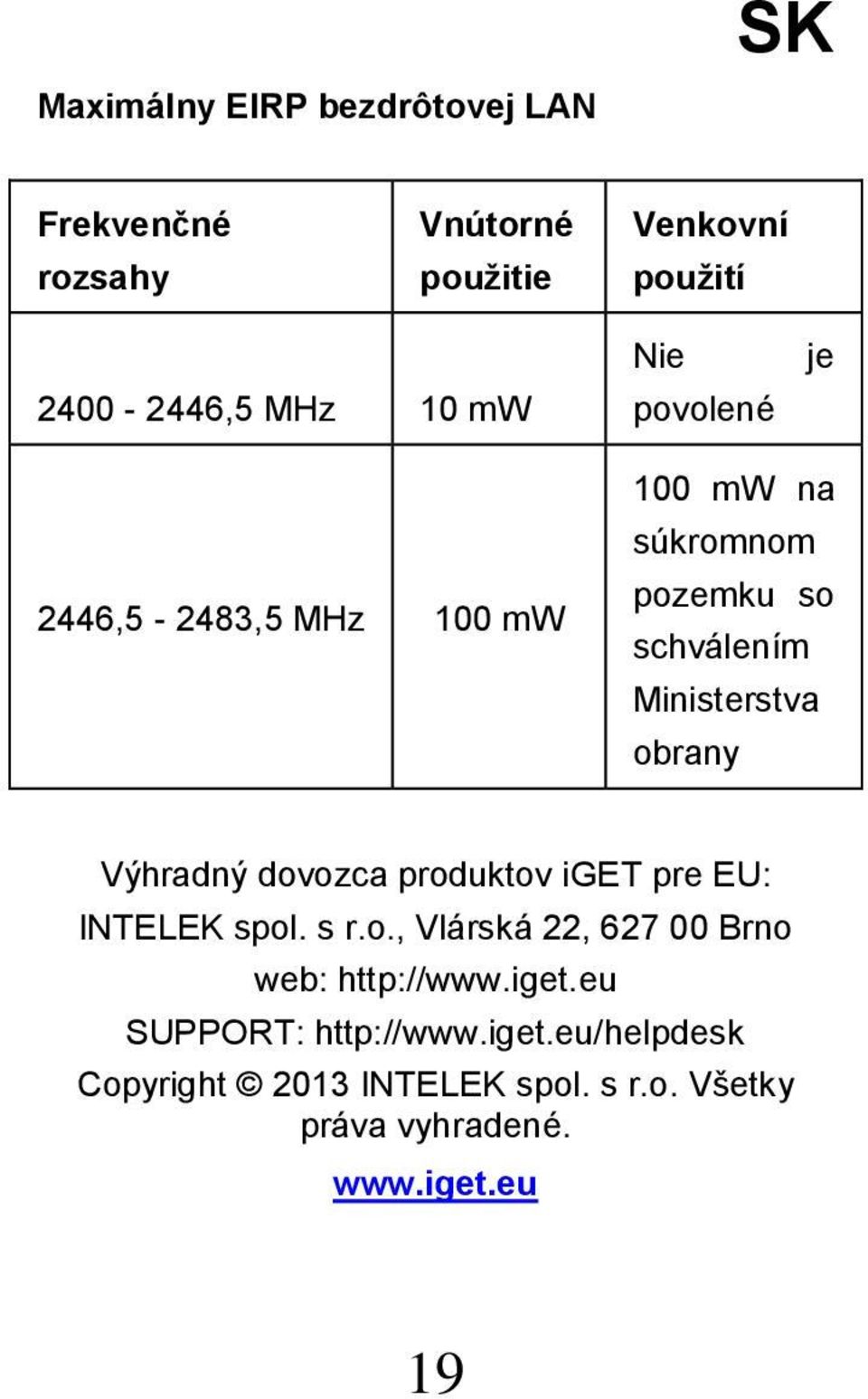 Výhradný dovozca produktov iget pre EU: INTELEK spol. s r.o., Vlárská 22, 627 00 Brno web: http://www.iget.eu SUPPORT: http://www.