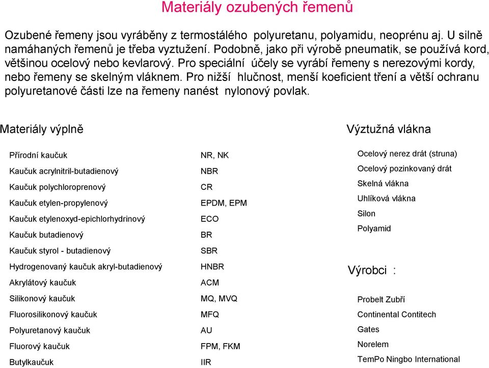 Pro nižší hlučnost, menší koeficient tření a větší ochranu polyuretanové části lze na řemeny nanést nylonový povlak.