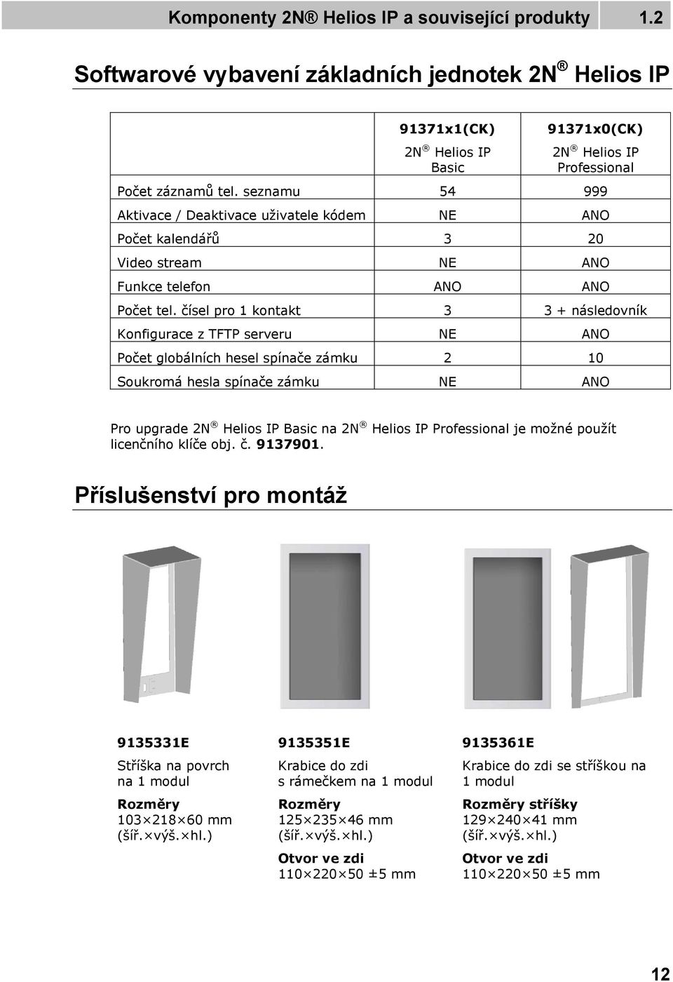 čísel pro 1 kontakt 3 3 + následovník Konfigurace z TFTP serveru NE ANO Počet globálních hesel spínače zámku 2 10 Soukromá hesla spínače zámku NE ANO Pro upgrade 2N Helios IP Basic na 2N Helios IP