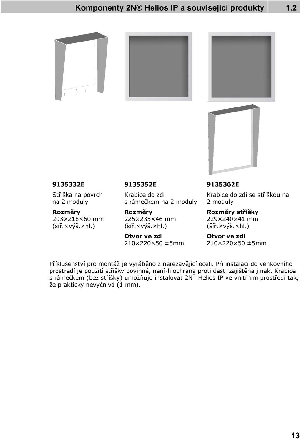 ) Otvor ve zdi 210 220 50 ±5mm 9135362E Krabice do zdi se stříškou na 2 moduly Rozměry stříšky 229 240 41 mm (šíř. výš. hl.