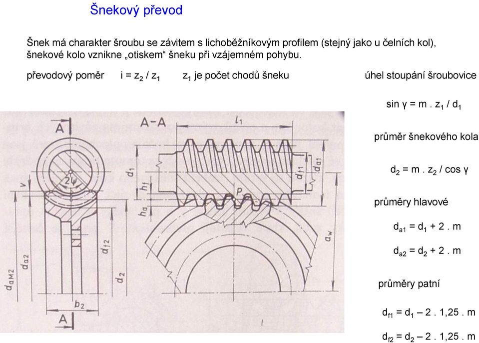 převodový poměr i = z 2 / z 1 z 1 je počet chodů šneku úhel stoupání šroubovice sin γ = m.