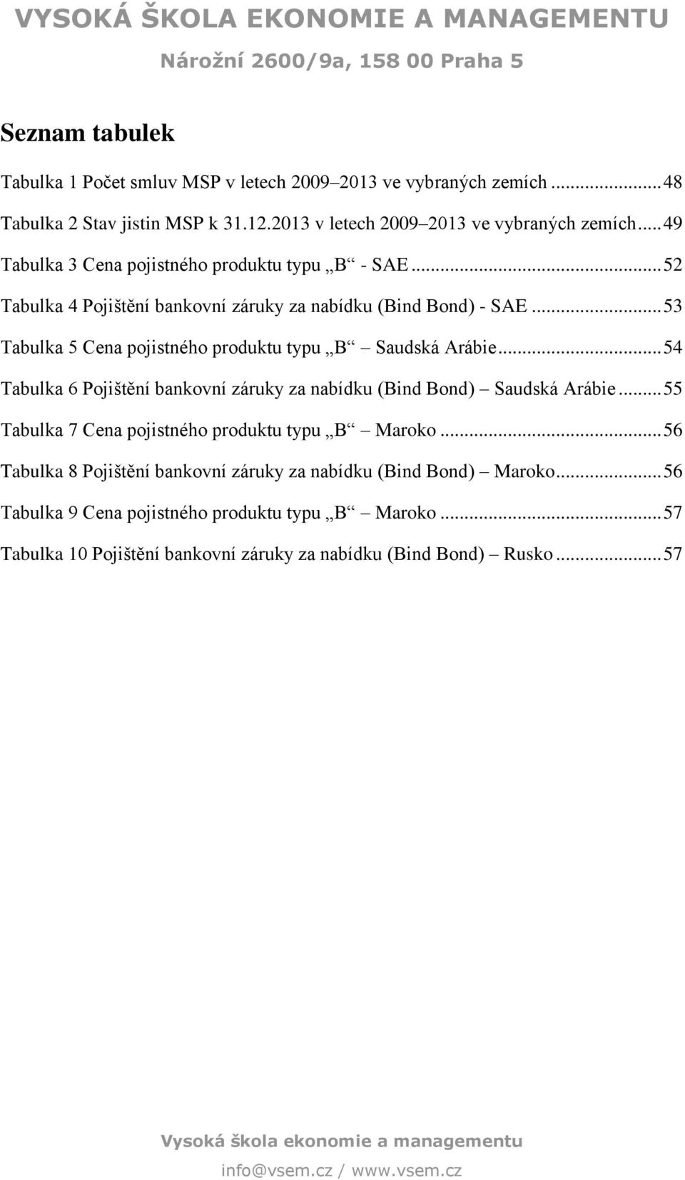 .. 54 Tabulka 6 Pojištění bankovní záruky za nabídku (Bind Bond) Saudská Arábie... 55 Tabulka 7 Cena pojistného produktu typu B Maroko.