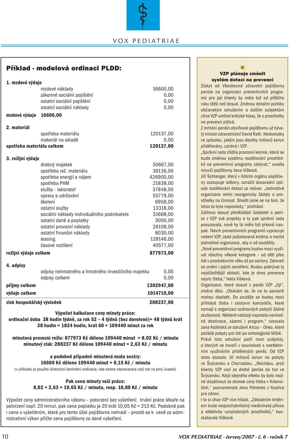 materiálu 36136,00 spotřeba eergií a ájem 426900,00 spotřeba PHM 21838,00 služby - laboratoř 37848,00 opravy a udržováí 55779,00 školeí 6958,00 ostatí služby 13318,00 sociálí áklady idividuálího