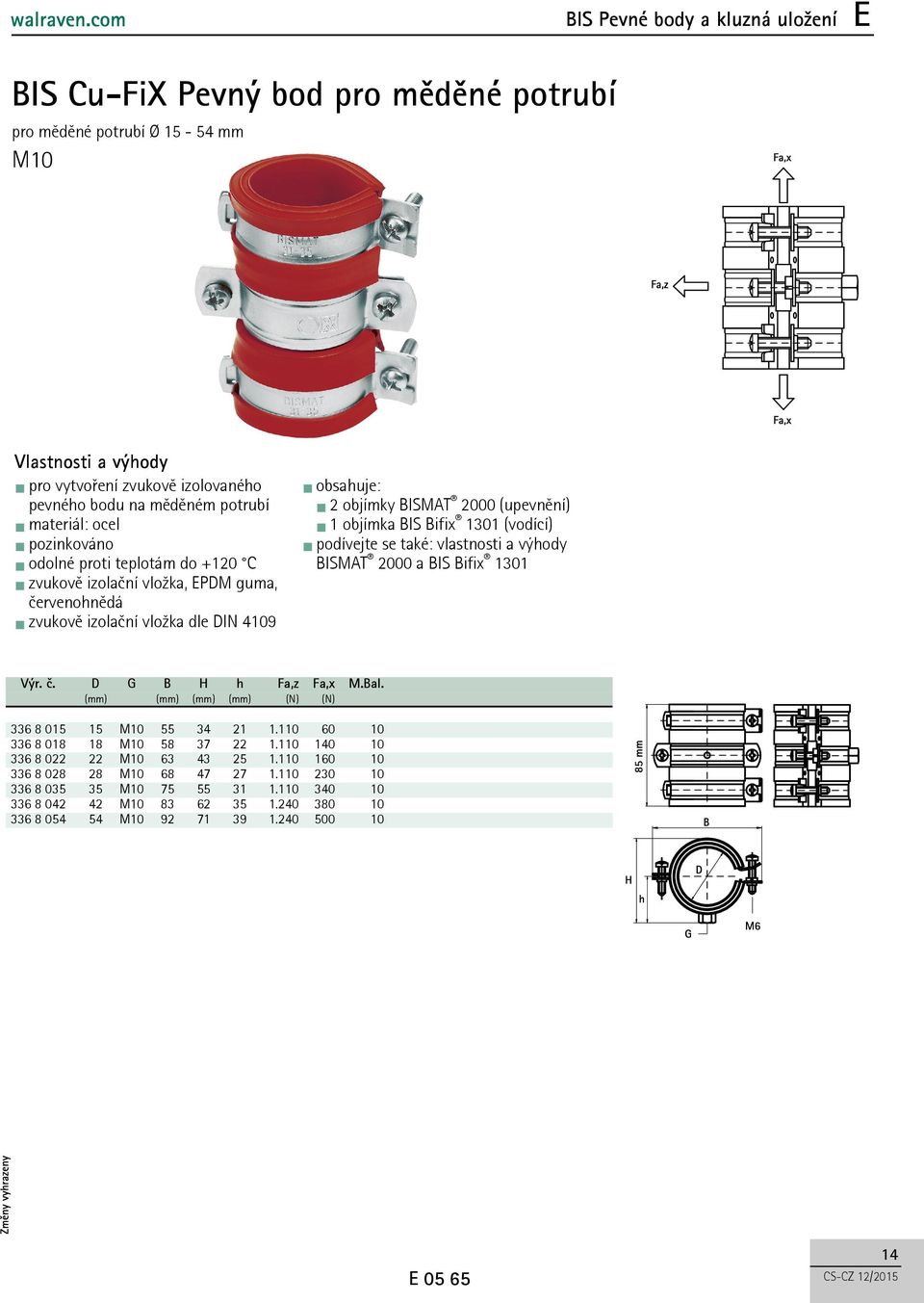 (vodící) podívejte se také: vlastnosti a výhody BISMAT 2000 a BIS Bifix 30 Výr. č. D G B H h Fa,z Fa,x M.Bal. (mm) (mm) (mm) (mm) (N) (N) 336 8 05 5 M0 55 34 2.