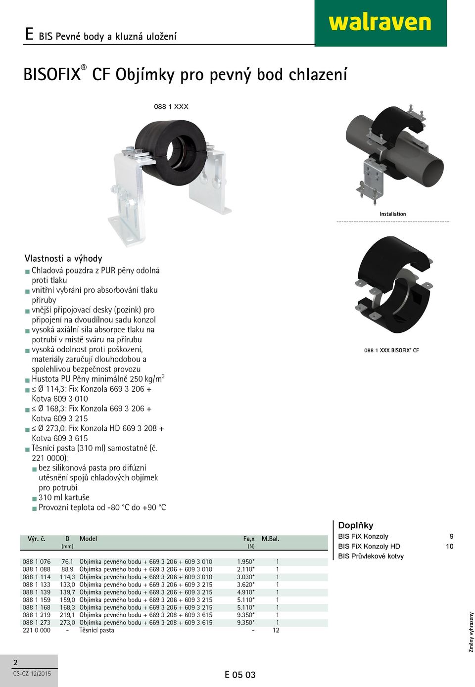 bezpečnost provozu Hustota PU Pěny minimálně 250 kg/m3 Ø 4,3: Fix Konzola 669 3 206 + Kotva 609 3 00 Ø 68,3: Fix Konzola 669 3 206 + Kotva 609 3 25 Ø 273,0: Fix Konzola HD 669 3 208 + Kotva 609 3 65