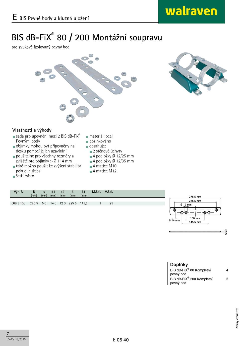 třeba šetří místo materiál: ocel obsahuje: 2 stěnové úchyty 4 podložky Ø 2/25 mm 4 podložky Ø 2/35 mm 4 matice M0 4 matice M2 Výr. č. B s d d2 k k M.Bal.