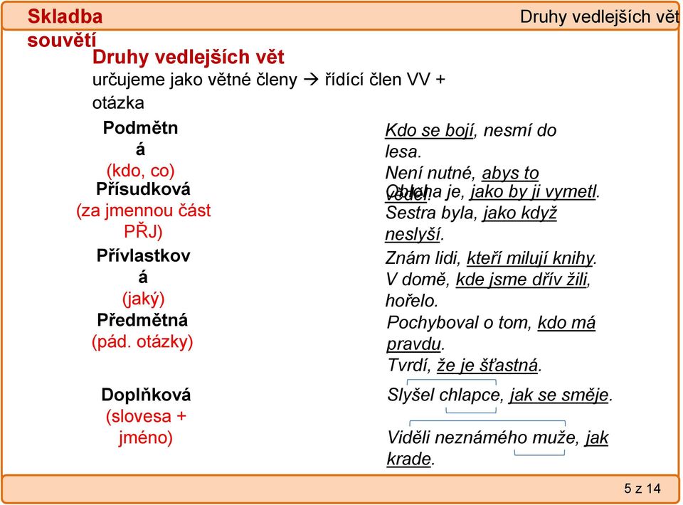 Není nutné, abys to věděl. Obloha je, jako by ji vymetl. Sestra byla, jako když neslyší. Znám lidi, kteří milují knihy.