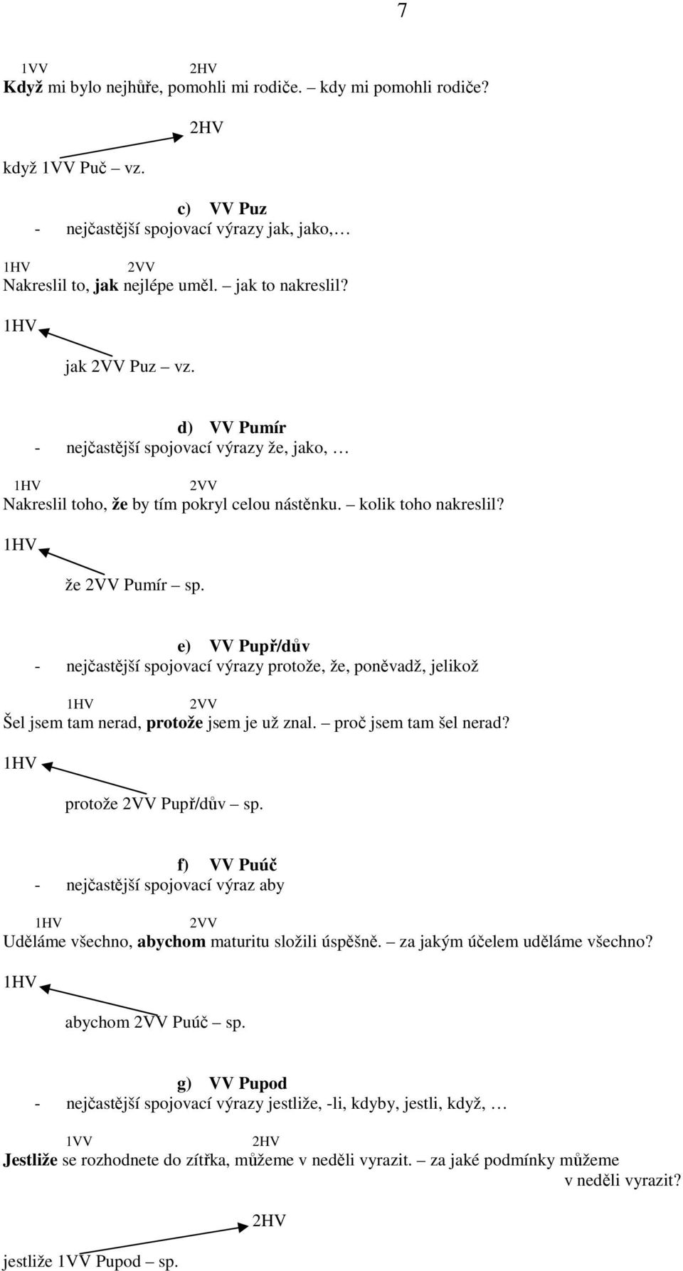 e) VV Pupř/dův - nejčastější spojovací výrazy protože, že, poněvadž, jelikož Šel jsem tam nerad, protože jsem je už znal. proč jsem tam šel nerad? protože Pupř/dův sp.