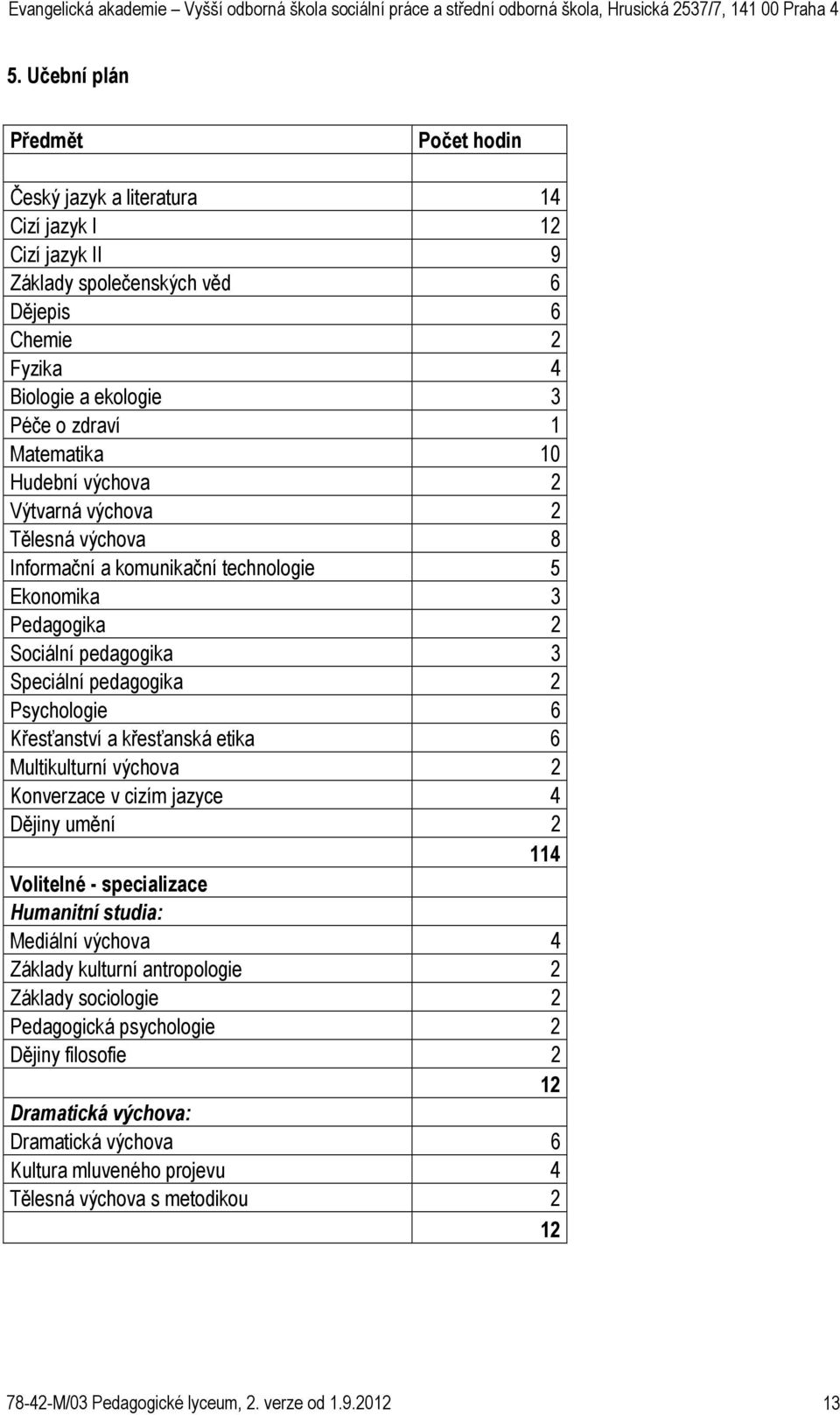 křesťanská etika 6 Multikulturní výchova 2 Konverzace v cizím jazyce 4 Dějiny umění 2 114 Volitelné - specializace Humanitní studia: Mediální výchova 4 Základy kulturní antropologie 2 Základy