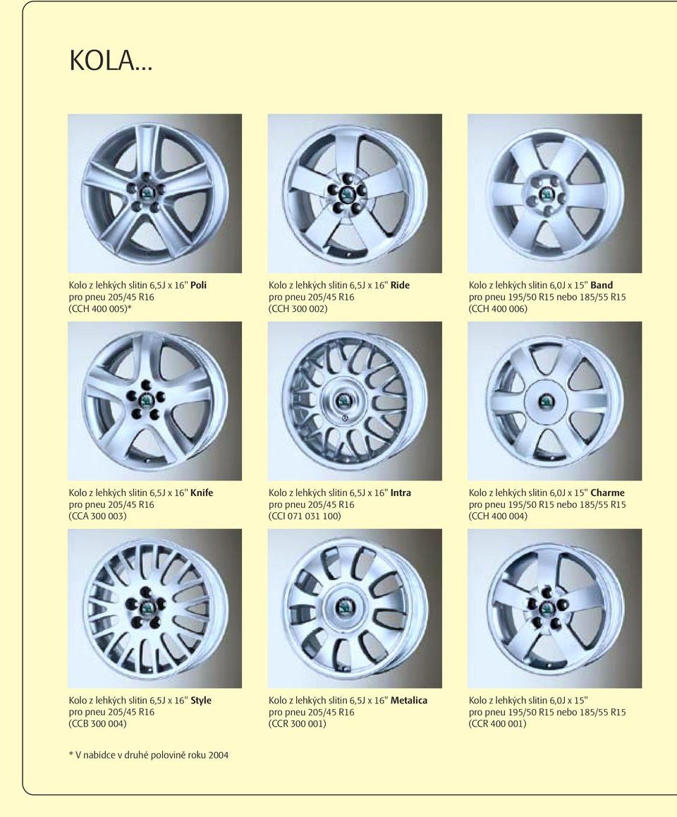 (CCI 071 031 100) Kolo z lehkých slitin 6,0J x 15" Charme pro pneu 195/50 R15 nebo 185/55 R15 (CCH 400 004) Kolo z lehkých slitin 6,5J x 16" Style pro pneu 205/45 R16 (CCB 300 004) Kolo z