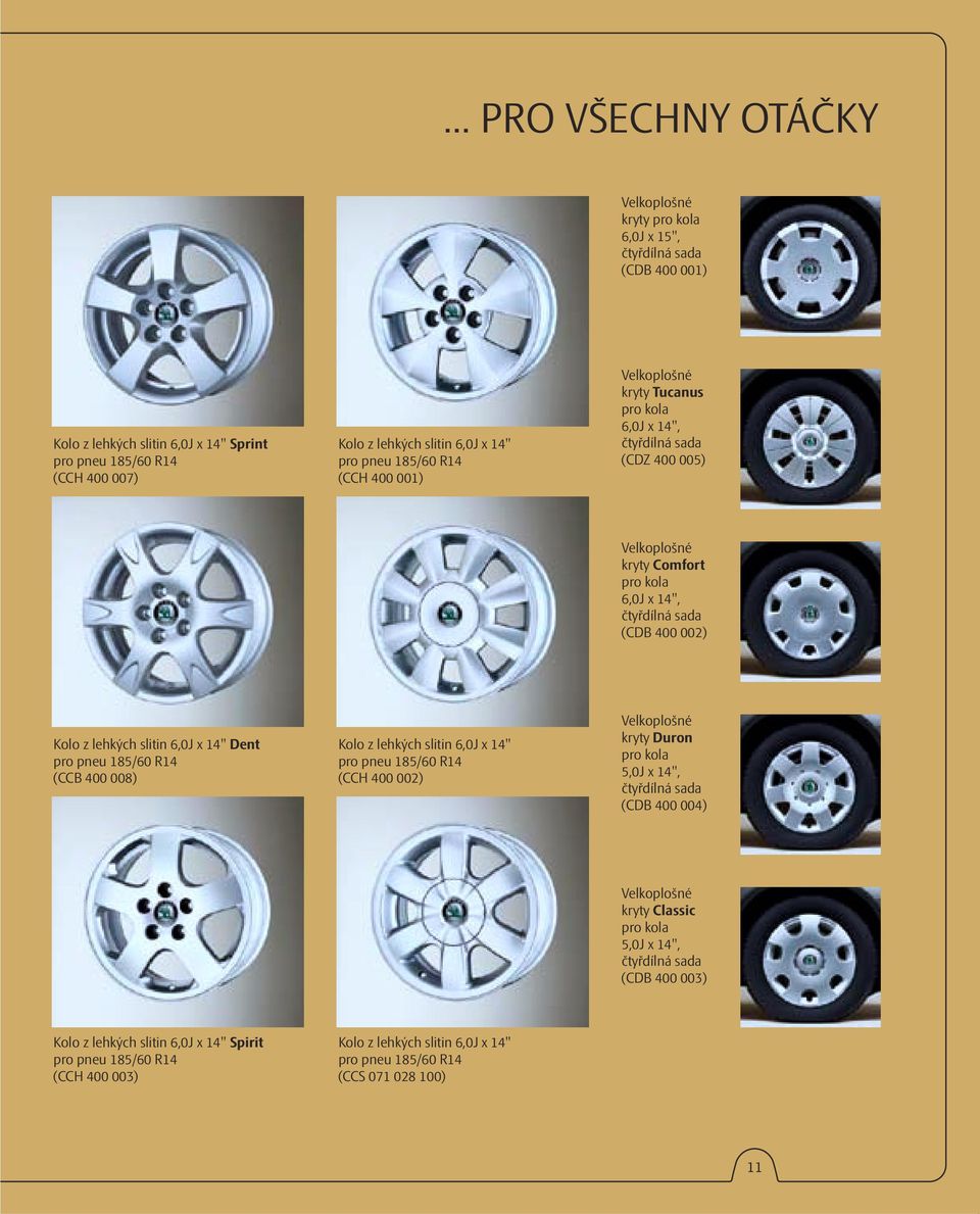 lehkých slitin 6,0J x 14" Dent pro pneu 185/60 R14 (CCB 400 008) Kolo z lehkých slitin 6,0J x 14" pro pneu 185/60 R14 (CCH 400 002) Velkoplošné kryty Duron pro kola 5,0J x 14", čtyřdílná sada (CDB