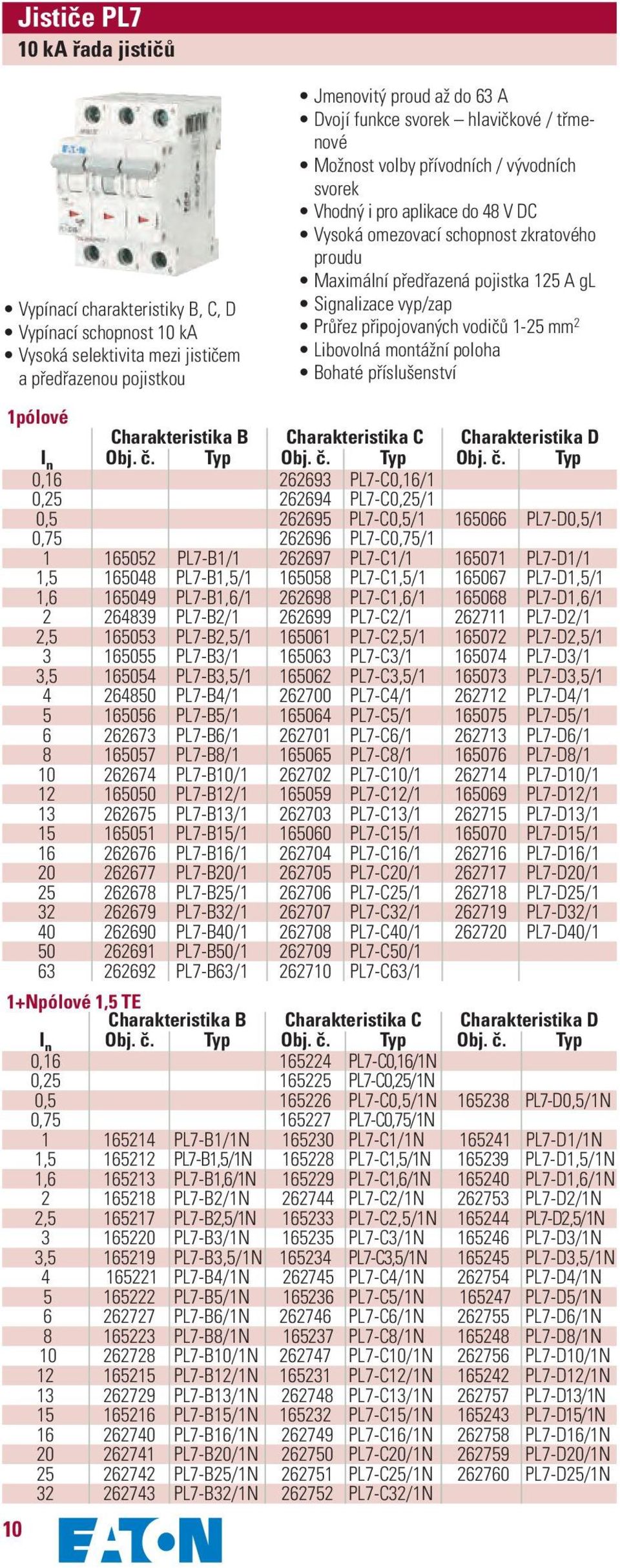 vyp/zap Průřez připojovaných vodičů 1-25 mm 2 Libovolná montážní poloha Bohaté příslušenství 1pólové Charakteristika B Charakteristika C Charakteristika D I n Obj. č.
