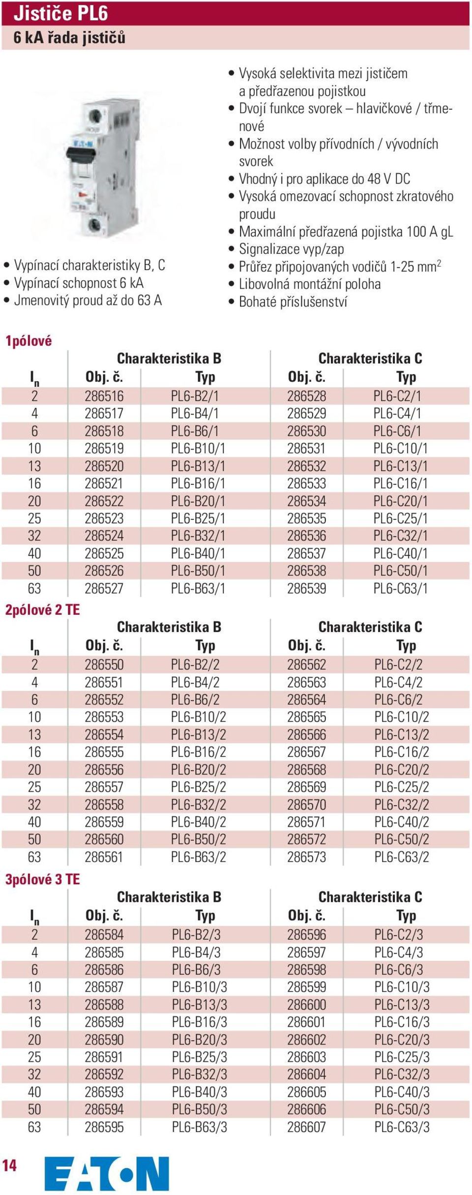 připojovaných vodičů 1-25 mm 2 Libovolná montážní poloha Bohaté příslušenství 1pólové Charakteristika B Charakteristika C I n Obj. č.