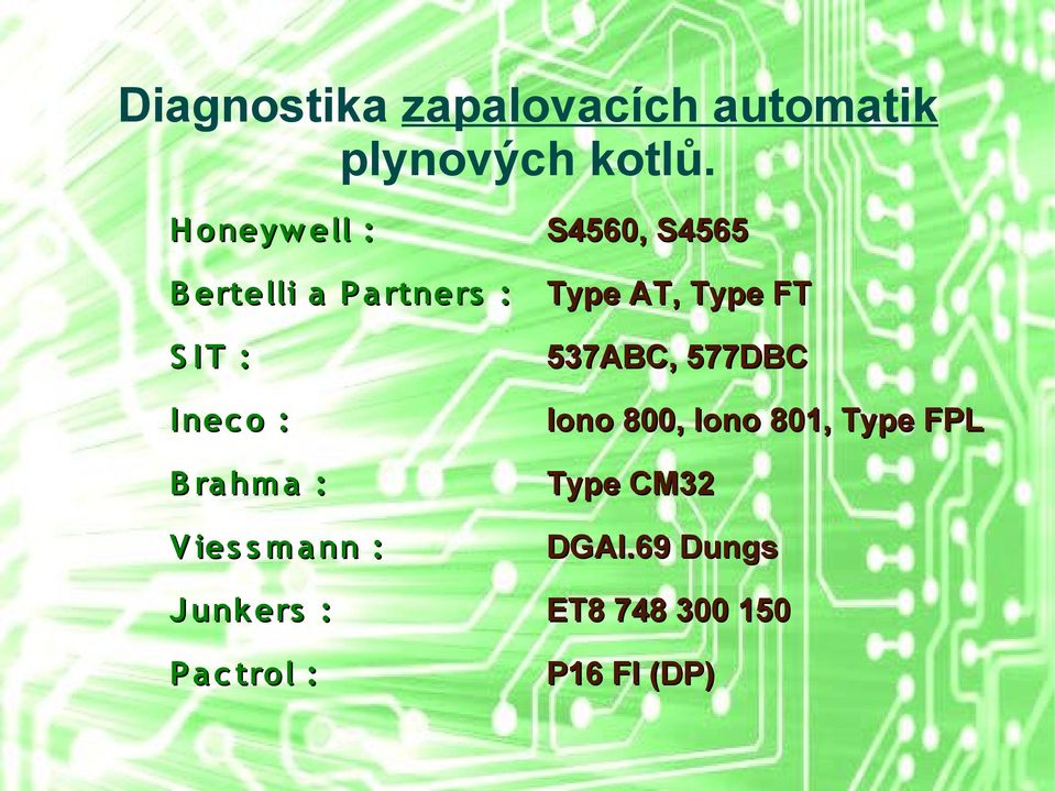 IT : 537ABC, 577DBC I nec o : Iono 800, Iono 801, Type FPL B ra hm a :