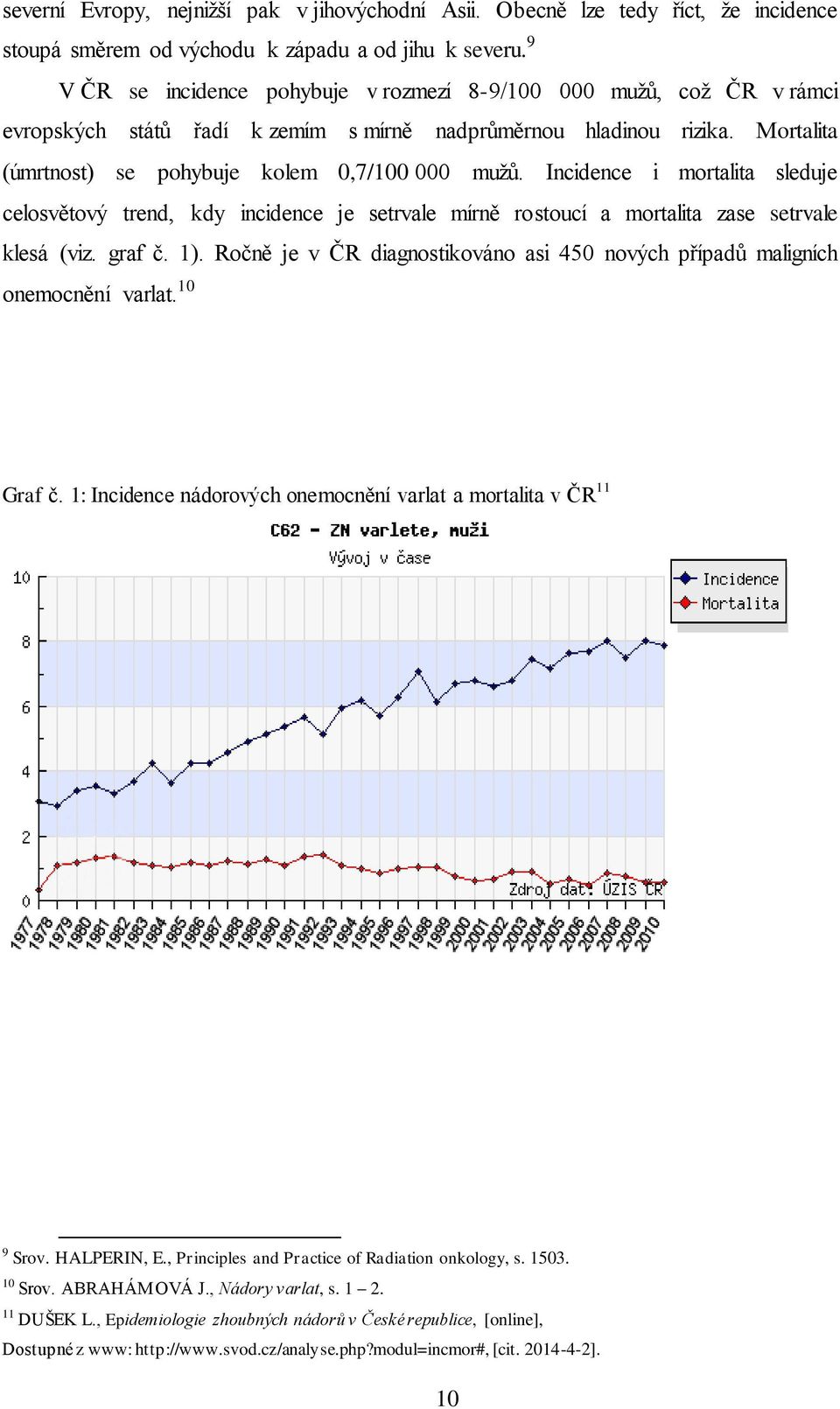 Incidence i mortalita sleduje celosvětový trend, kdy incidence je setrvale mírně rostoucí a mortalita zase setrvale klesá (viz. graf č. 1).