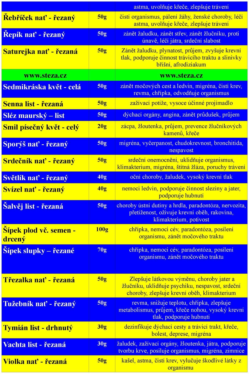 Sedmikráska květ - celá zánět močových cest a ledvin, migréna, čistí krev, revma, chřípka, odvodňuje organismus Senna list - zažívací potíže, vysoce účinné projímadlo Sléz maurský list dýchací