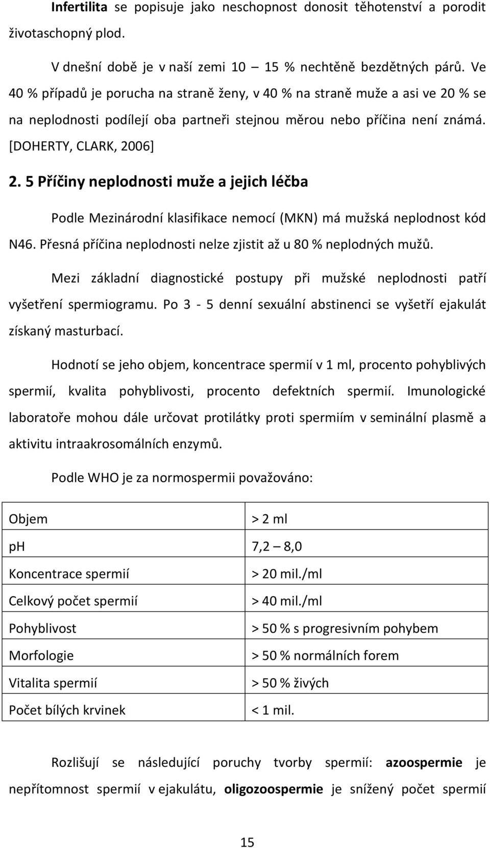 5 Příčiny neplodnosti muže a jejich léčba Podle Mezinárodní klasifikace nemocí (MKN) má mužská neplodnost kód N46. Přesná příčina neplodnosti nelze zjistit až u 80 % neplodných mužů.