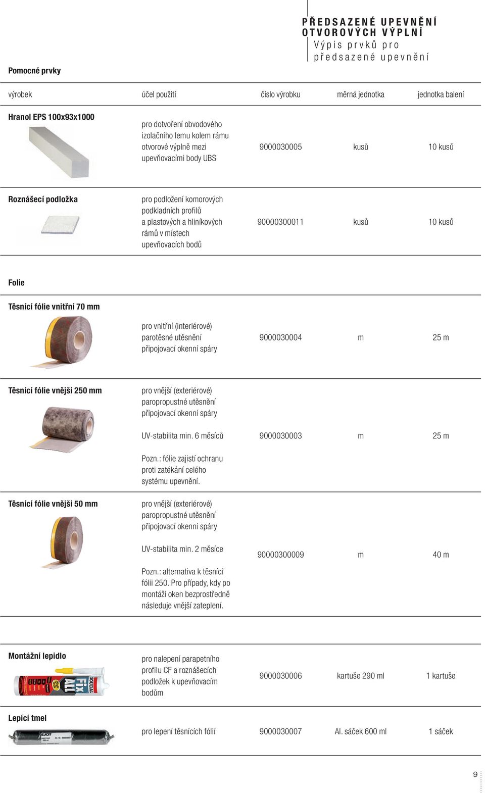 bodů 90000300011 kusů 10 kusů Folie Těsnící fólie vnitřní 70 mm pro vnitřní (interiérové) parotěsné utěsnění připojovací okenní spáry 9000030004 m 25 m Těsnící fólie vnější 250 mm pro vnější