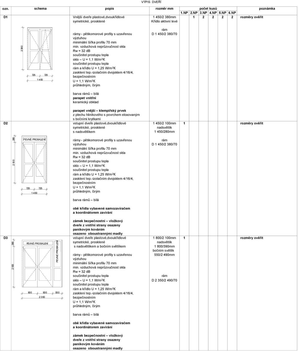 W/m²K bezpečnostním U = 1,1 W/m²K průhledným, čirým rám D 1 450/2 380/70 barva rámů bílá D2 vstupní dveře plastové,dvoukřídlové 1 450/2 100mm 1 rozměry ověřit symetrické, prosklené s nadsvětlíkem