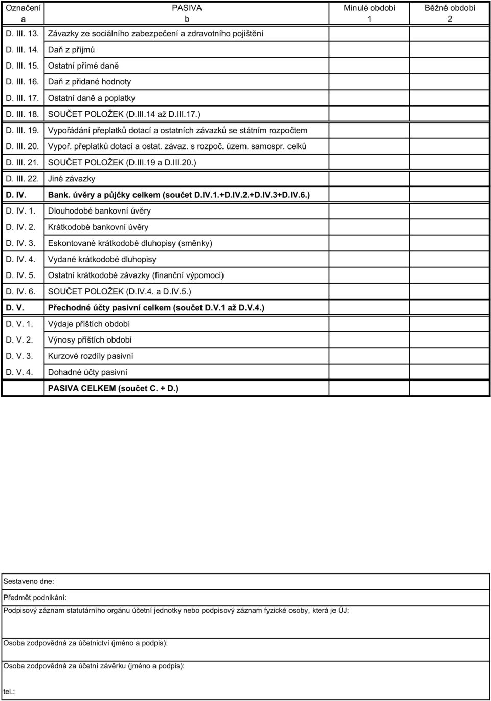 Vypo. p eplatk dotací a ostat. závaz. s rozpo. územ. samospr. celk D. III. 21. SOU ET POLOŽEK (D.III.19 a D.III.20.) D. III. 22. Jiné závazky D. IV. Bank. úv ry a p j ky celkem (sou et D.IV.1.+D.IV.2.+D.IV.3+D.