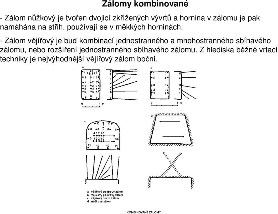 - Zálom vějířový je buď kombinací jednostranného a mnohostranného sbíhavého álomu,