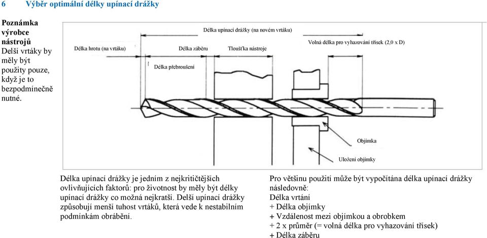 upínací dráţky je jedním z nejkritičtějších ovlivňujících faktorů: pro ţivotnost by měly být délky upínací dráţky co moţná nejkratší.