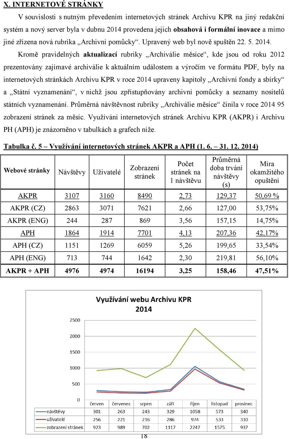 Kromě pravidelných aktualizací rubriky Archiválie měsíce, kde jsou od roku 2012 prezentovány zajímavé archiválie k aktuálním událostem a výročím ve formátu PDF, byly na internetových stránkách