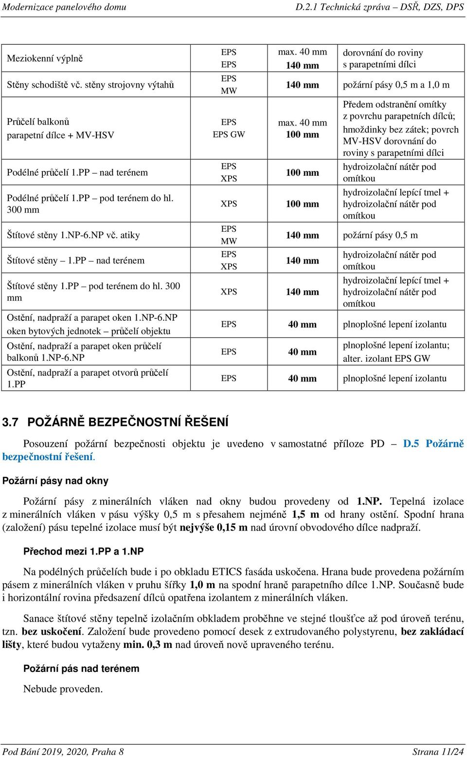 NP-6.NP Ostění, nadpraží a parapet otvorů průčelí 1.PP EPS EPS EPS MW EPS EPS GW EPS XPS XPS EPS MW EPS XPS XPS max.