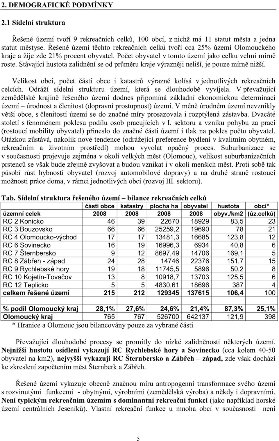 Stávající hustota zalidn ní se od pr m ru kraje výrazn ji neliší, je pouze mírn nižší. Velikost obcí, po et ástí obce i katastr výrazn kolísá v jednotlivých rekrea ních celcích.