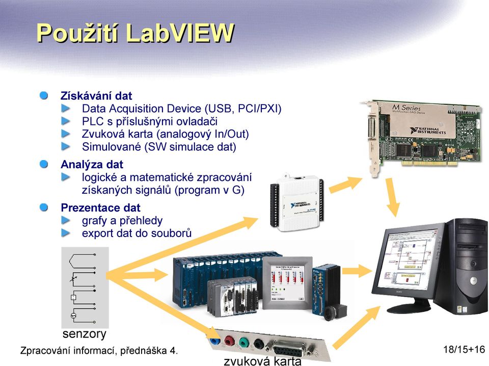 dat) Analýza dat logické a matematické zpracování získaných signálů (program v