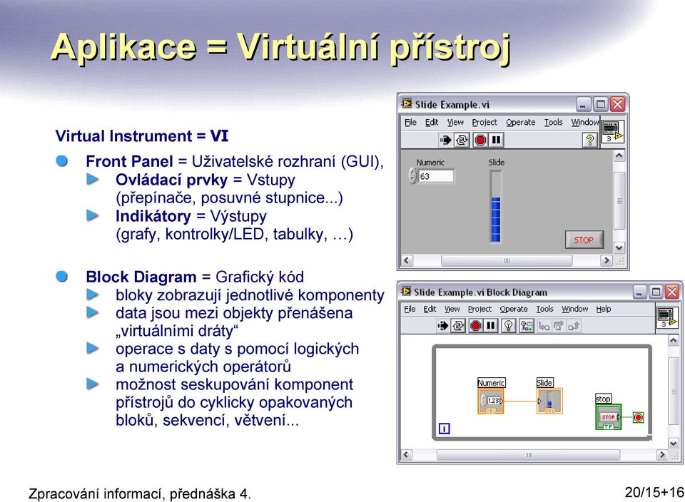 ..) Indikátory = Výstupy (grafy, kontrolky/led, tabulky, ) Block Diagram = Grafický kód bloky zobrazují jednotlivé