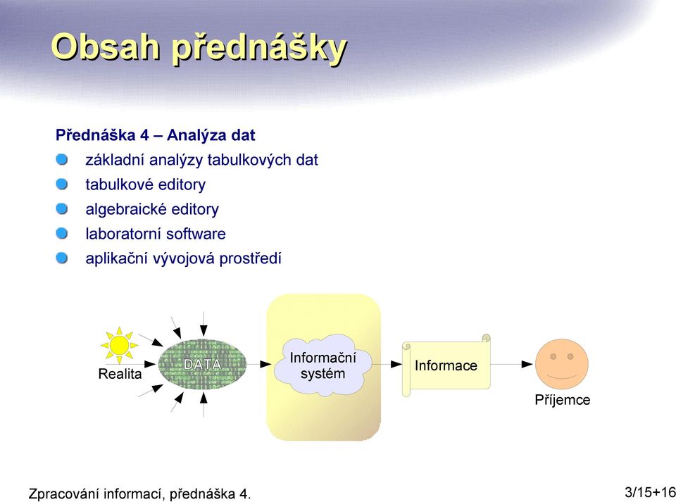 editory laboratorní software aplikační vývojová