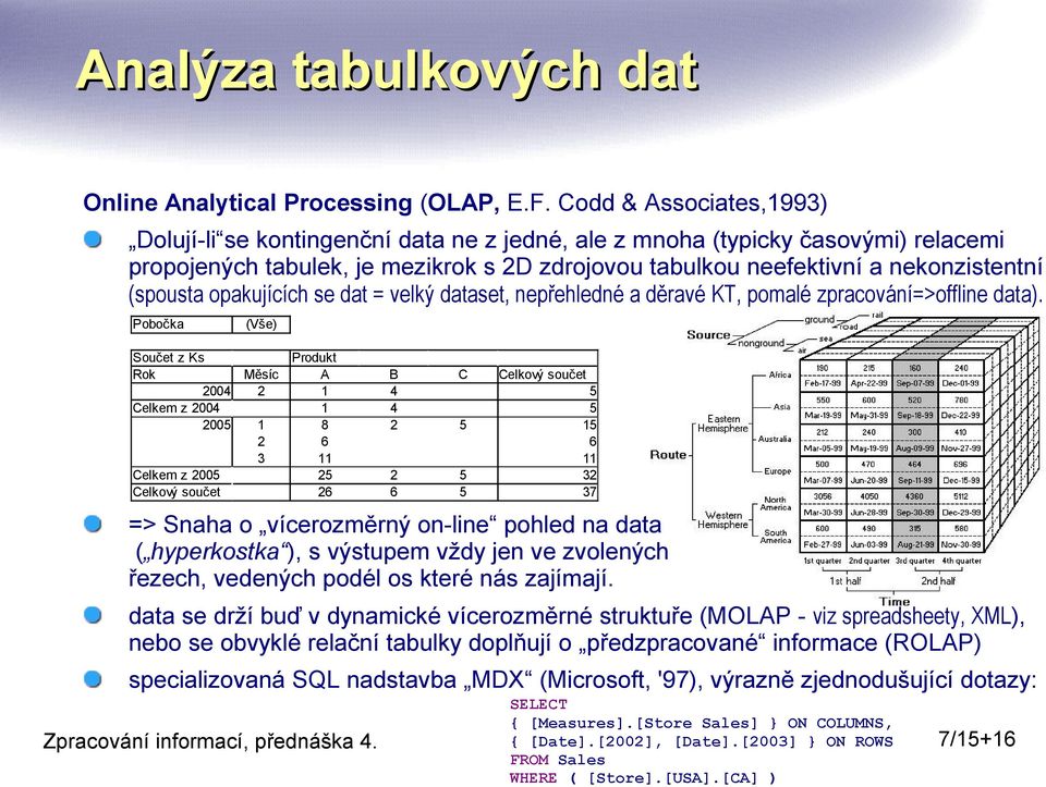 (spousta opakujících se dat = velký dataset, nepřehledné a děravé KT, pomalé zpracování=>offline data).